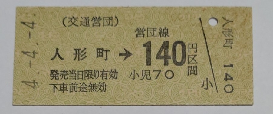 平成4年4月4日 営団地下鉄人形町駅 硬券乗車券