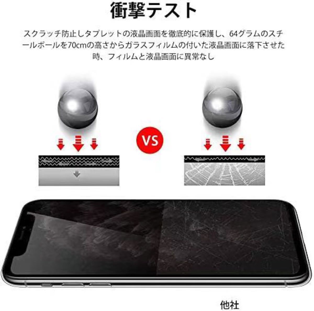 iPhone 12 mini (5.4インチ)ガラスフィルム のぞき見防止
