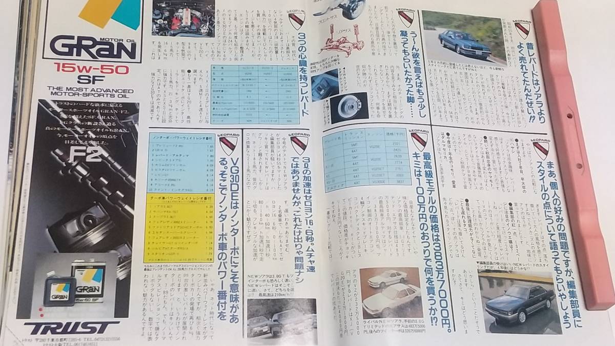 ９　昭和６１年３月２６日号　ベストカー　日産レパード　トヨタソアラ　_画像4