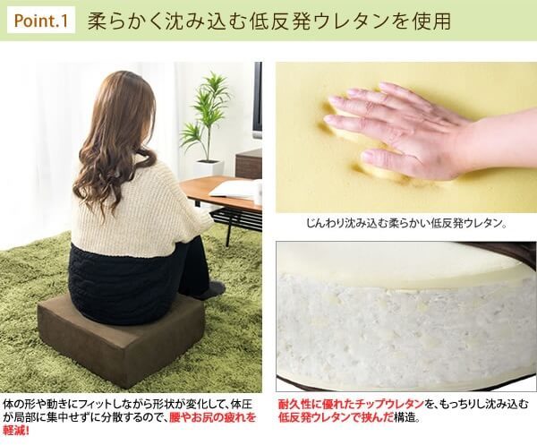 リビング座布団 Amaretto（アマレット）　グリーン　CN-50R_LGR_画像3