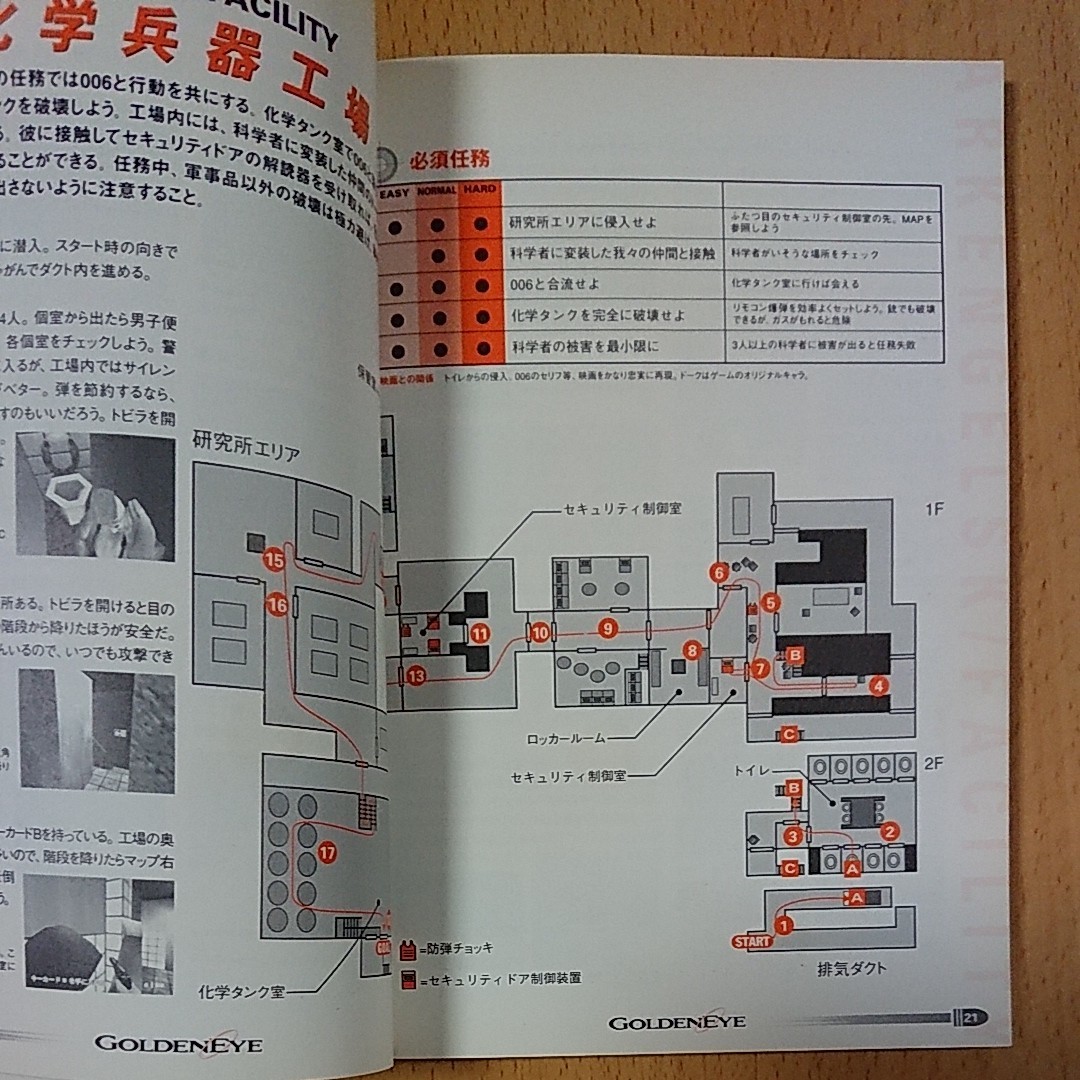 【N64ゲーム攻略本】007ゴールデンアイ 任天堂公式ガイドブック  /  ニンテンドー64