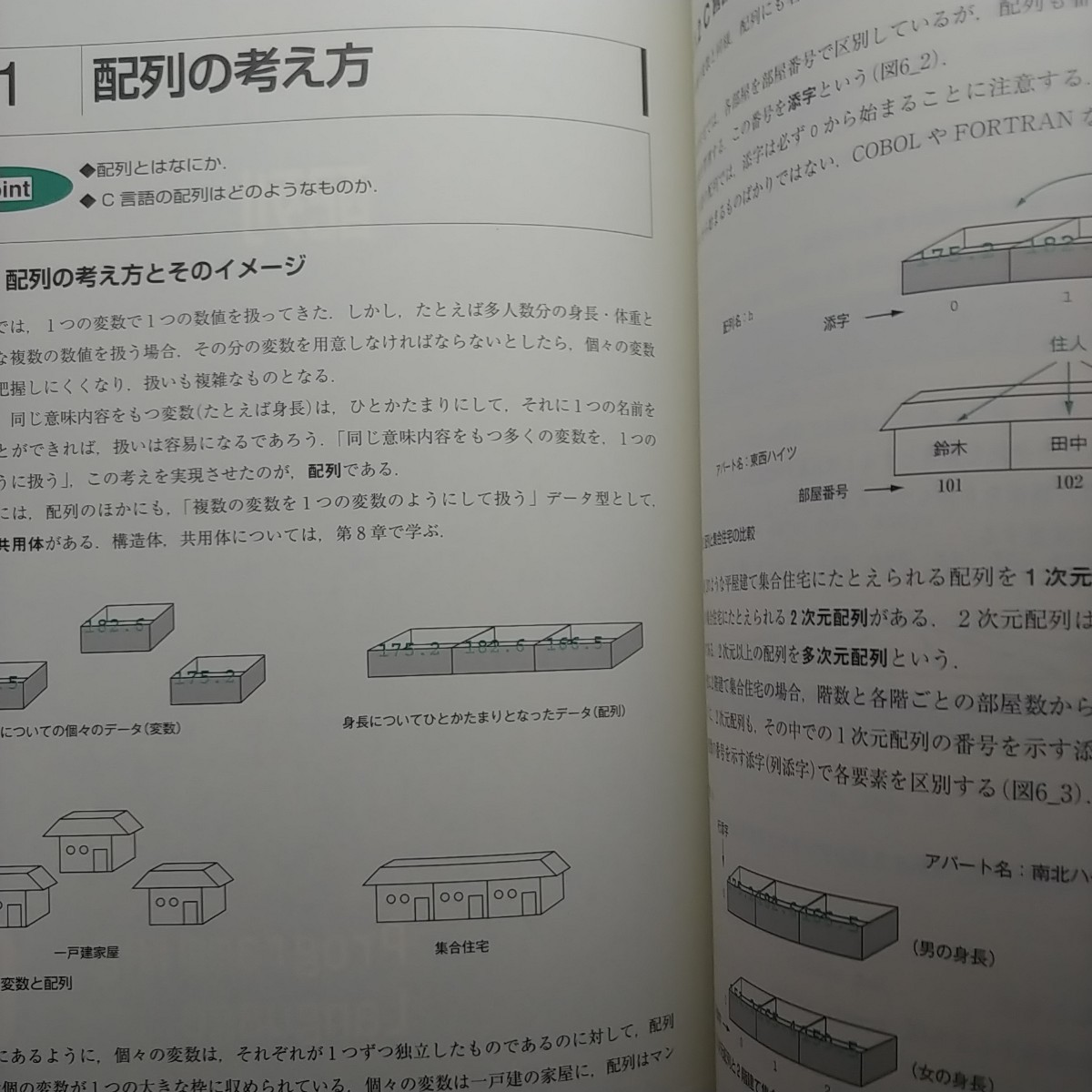 入門C言語 = Programming Language C