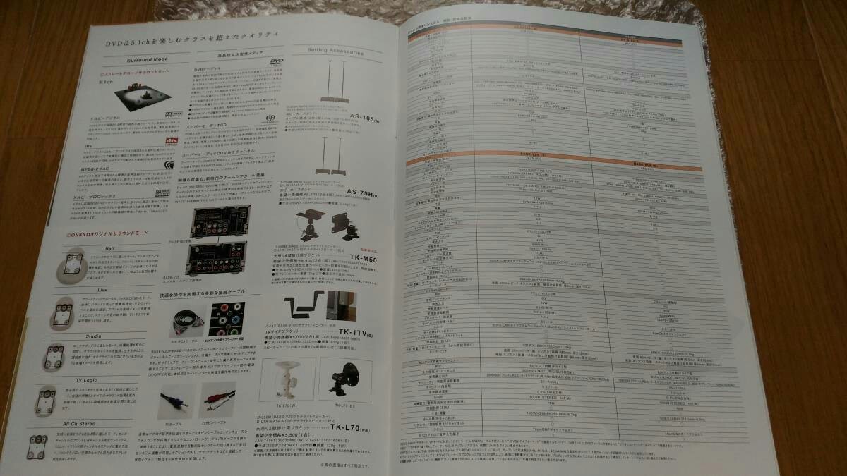 オンキョー INTEC 155 カタログ （2003年10月）