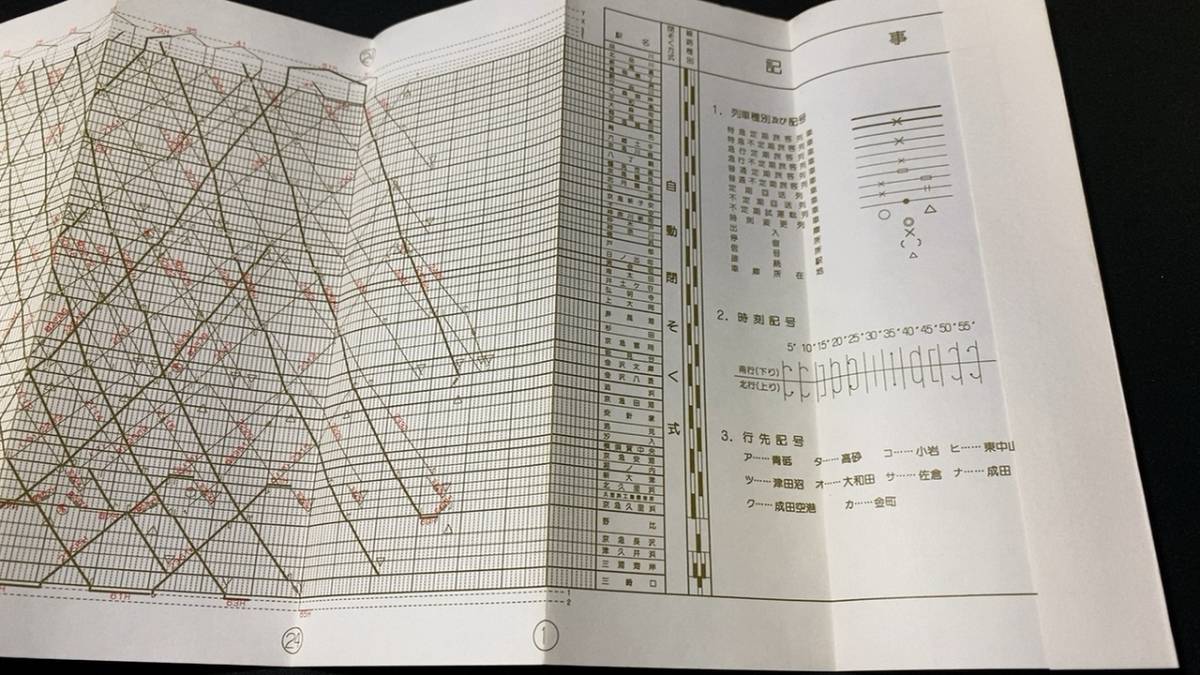 【鉄道22・非売品】京浜急行電鉄株式会社『列車運行図表』No.175休日用●平成2年7月改正●ダイヤグラム/時刻表/京急/私鉄/電車_画像6