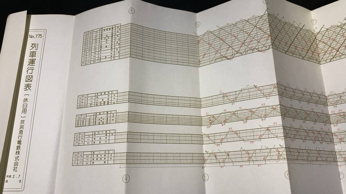 【鉄道22・非売品】京浜急行電鉄株式会社『列車運行図表』No.175休日用●平成2年7月改正●ダイヤグラム/時刻表/京急/私鉄/電車_画像7