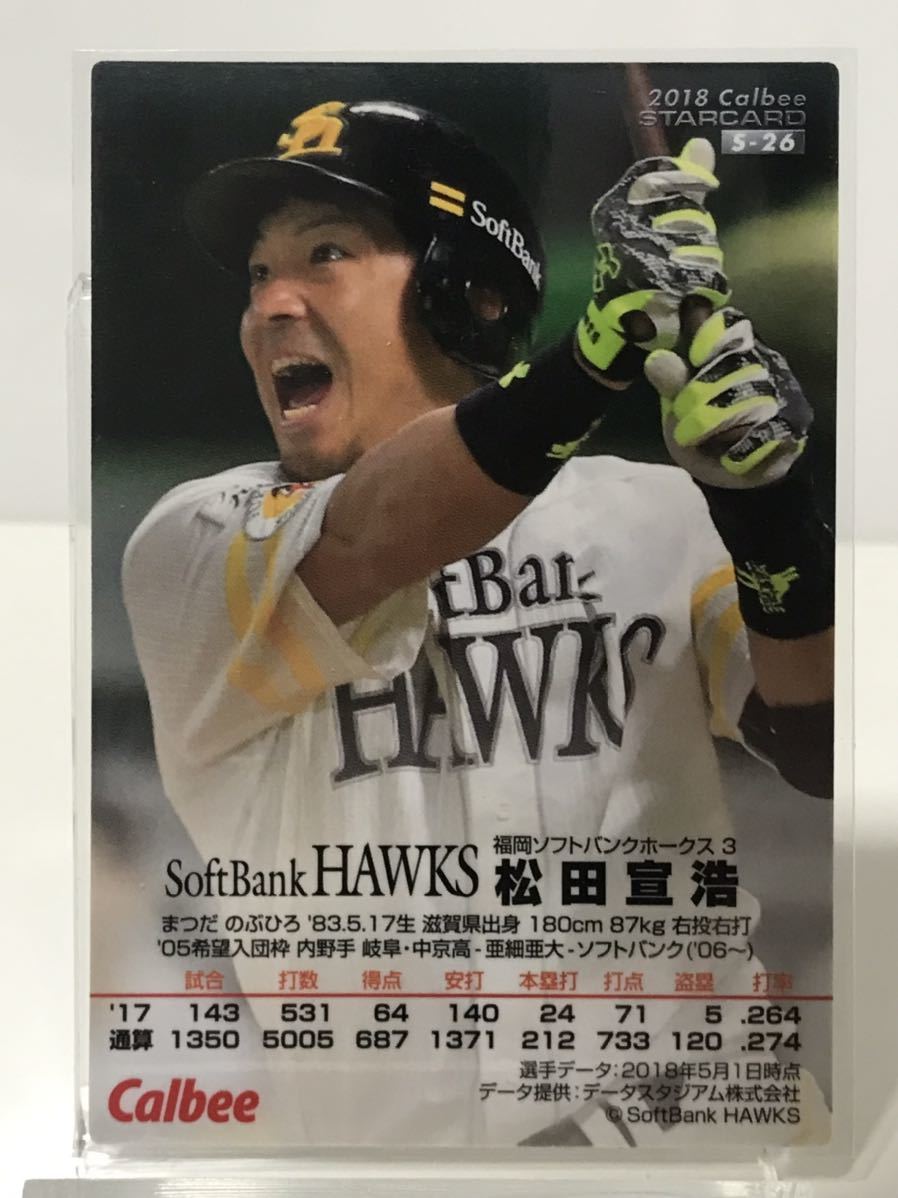 松田宣浩　S-26 カルビー プロ野球チップス 2018 日本ハムファイターズ_画像2