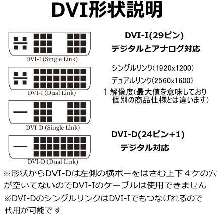 モニタアダプタ HDMI変換アダプタ HDMI(A)メス-DVI24ピン(オス) フルHD 60Hz 1080P 双方向伝送対応 A24□■