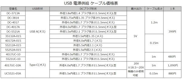 ◆電源供給USB変換ケーブル USB(A)⇔DC(プラグ径3.8/1.4) 5V 0.5A 1.2m DC-3814 COMON(カモン) 送料無料□■□