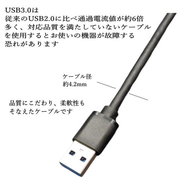 ★☆USB3.0ケーブル USB TypeC (オス)-USB A (オス) 1m 最大転送速度 10Gbps(Gen2) 最大出力 5V/3A 3AUC10
