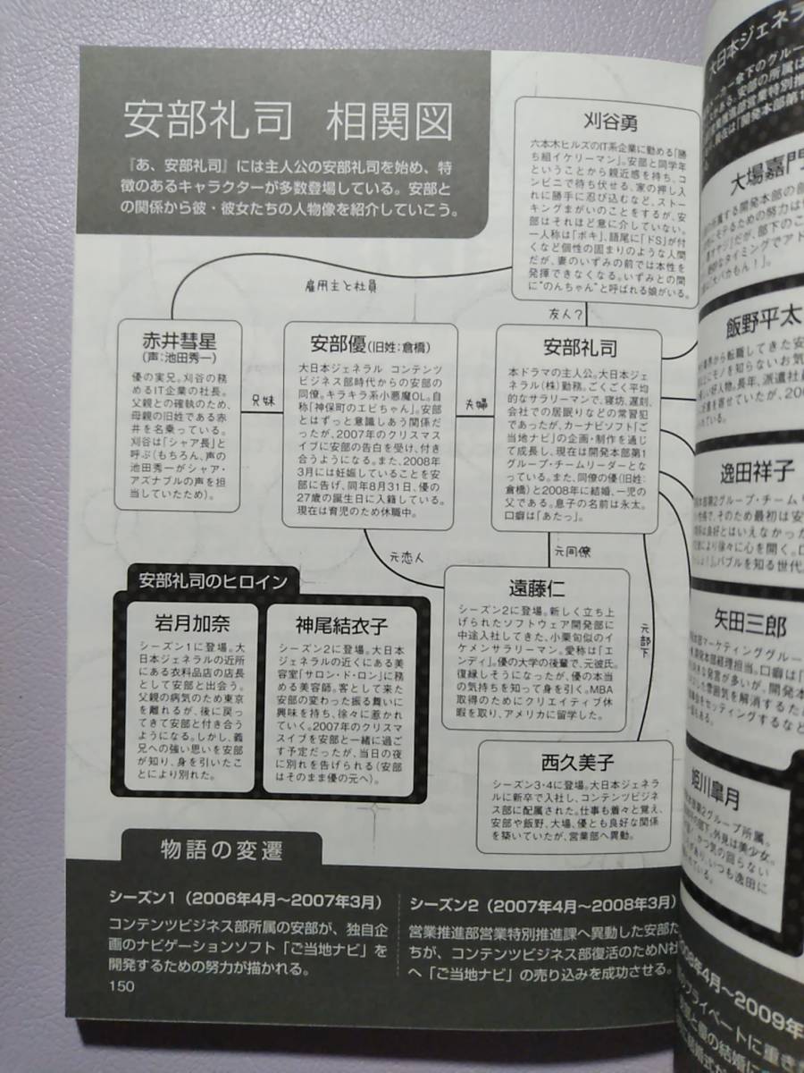 【『あ、安部礼司』を丸ごと楽しむ/池田秀一/古谷徹】Radio Confort ラジコン 快適なラジオの旅をあなたに【コサキン/金剛地武志/鶴光】_画像8