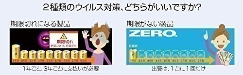 【サポート付き】CF-SZ5 レッツノート Windows11 新品SSD:1TB 新品メモリ:4GB Office2019 パナソニック & ウイルスセキュリティZERO_画像10