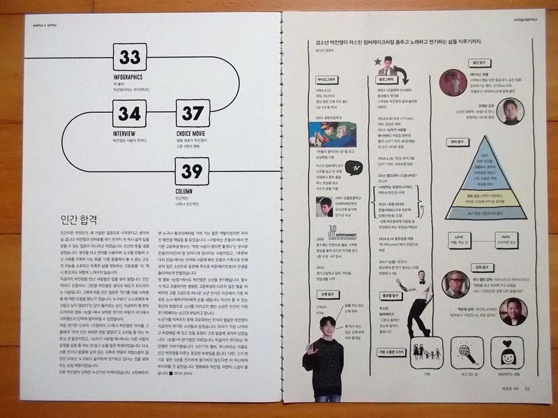 [GOT7 ジニョン] 韓国雑誌切り抜き 9P/2017年 レア_画像2