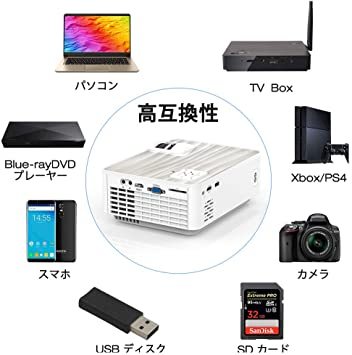 プロジェクター 小型 ホームプロジェクター 5000LM 1080PフルHD対応 【100"プロジェクタースクリーンが_画像4