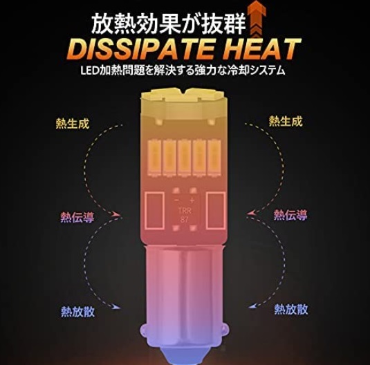 BA9S G14 ピン角180° 15連 最新4014チップ 緑　2個セット_画像5