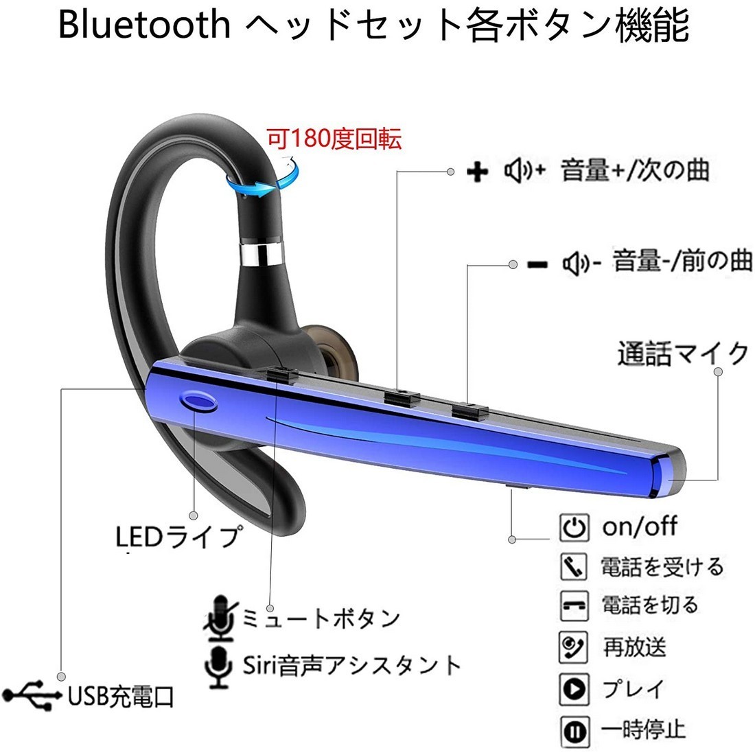 Bluetoothヘッドセット5.0 ワイヤレスブルートゥースヘッドセット高音質片耳内蔵マイクBluetoothイヤホン ハンズフリー通話_画像3