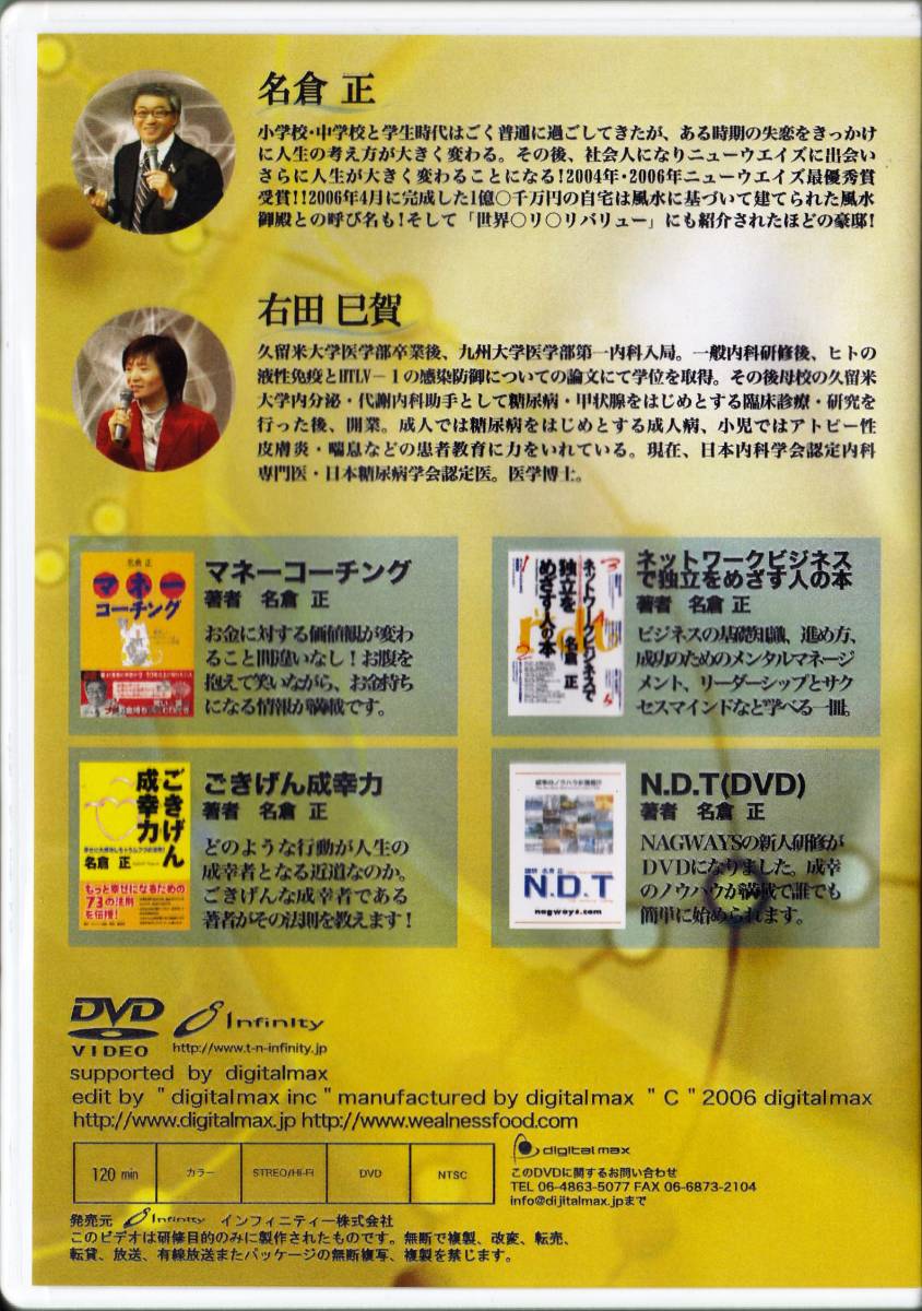 ◆社会問題研究用DVD Docter & Crown 名倉正・右田巳賀_画像2