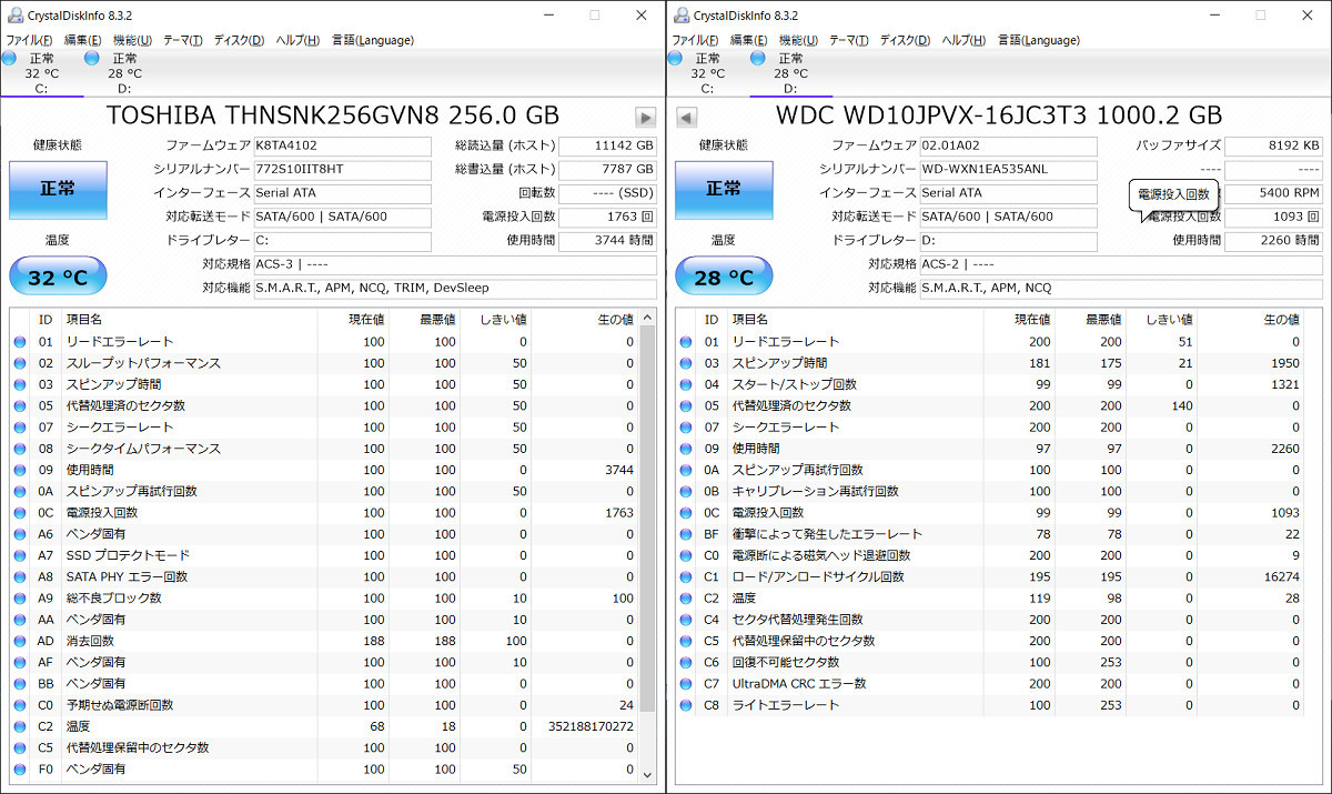 Precision 7510 Core i7 6820HQ/16GB/SSD256GB+HDD1TB/テンキー/15.6インチ FullHD(1920×1080)/office/Win10Pro/Webカメラ不良【3978369】