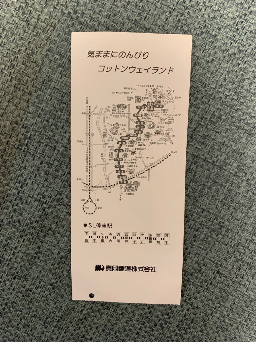 記念乗車券 蒸気機関車　SL 真岡鐵道　真岡鉄道