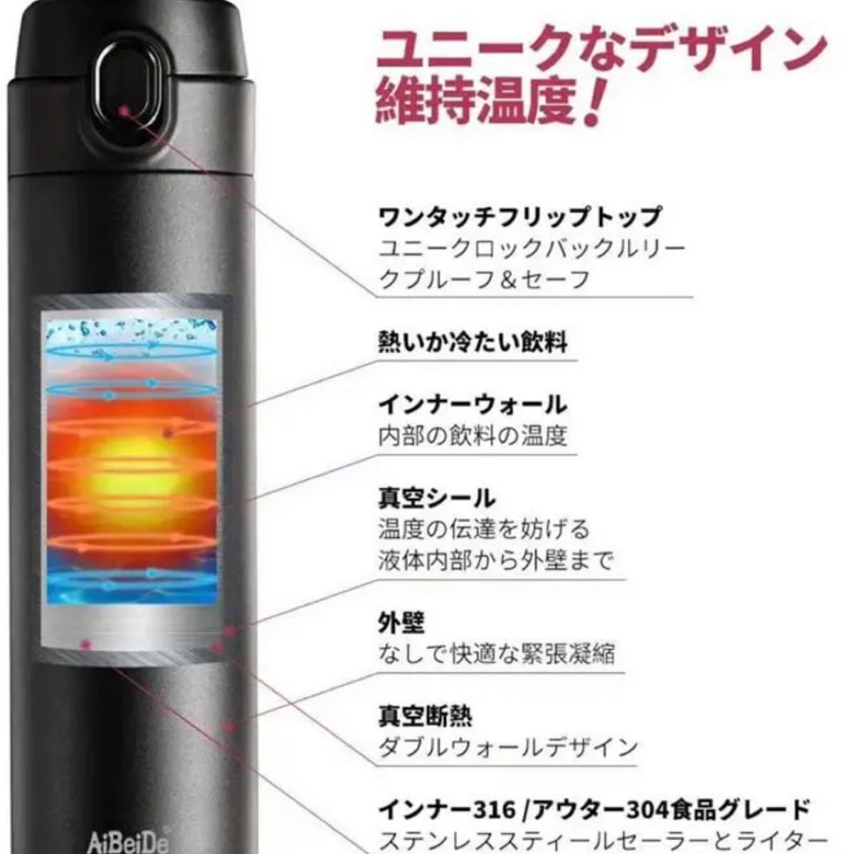 2本 水筒 480ml 真空断熱保温保冷 ステンレスボトル(480ml 黒) ステンレスボトル
