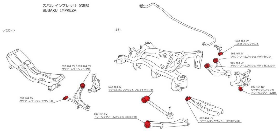 CUSCO クスコ リヤスタビリンクブッシュ ピロボール アーム側 2個入り インプレッサ GRB/GVB 692-464-SV_画像2