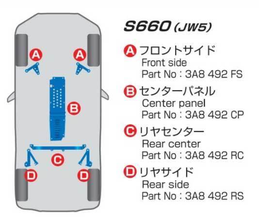 CUSCO Cusco power brace rear side S660 JW5 2WD 660cc 2015.4~ 3A8-492-RS