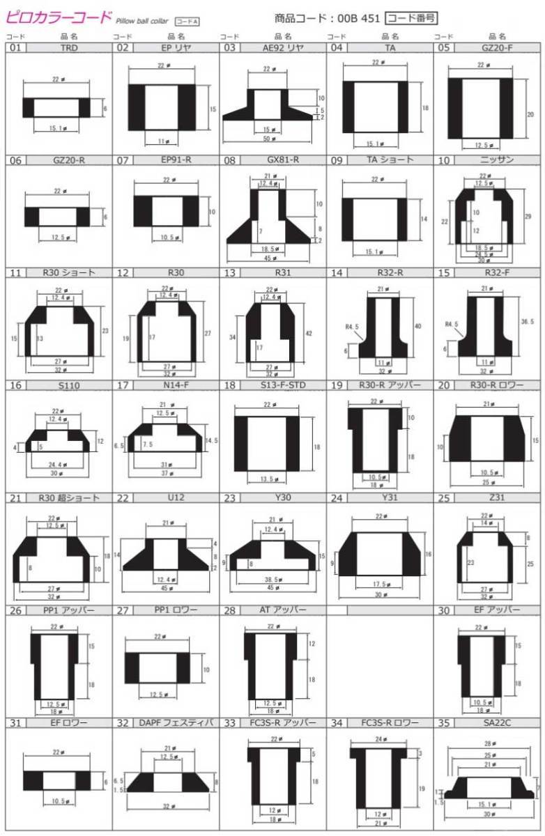 CUSCO クスコ ピロボールアッパーマウント フロント 固定式 クラウン JZS171/JZS175 1999.09～2003.12 195-411-A60_画像3