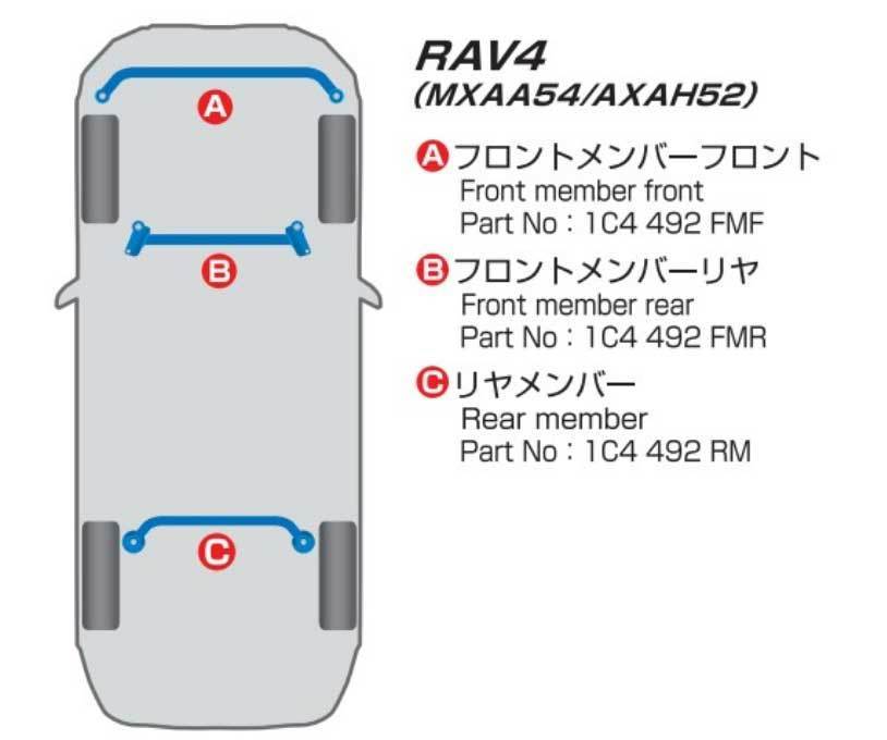 CUSCO クスコ パワーブレース フロントメンバーリヤ RAV4 MXAA54 4WD 2019.4～ 1C4-492-FMR_画像2