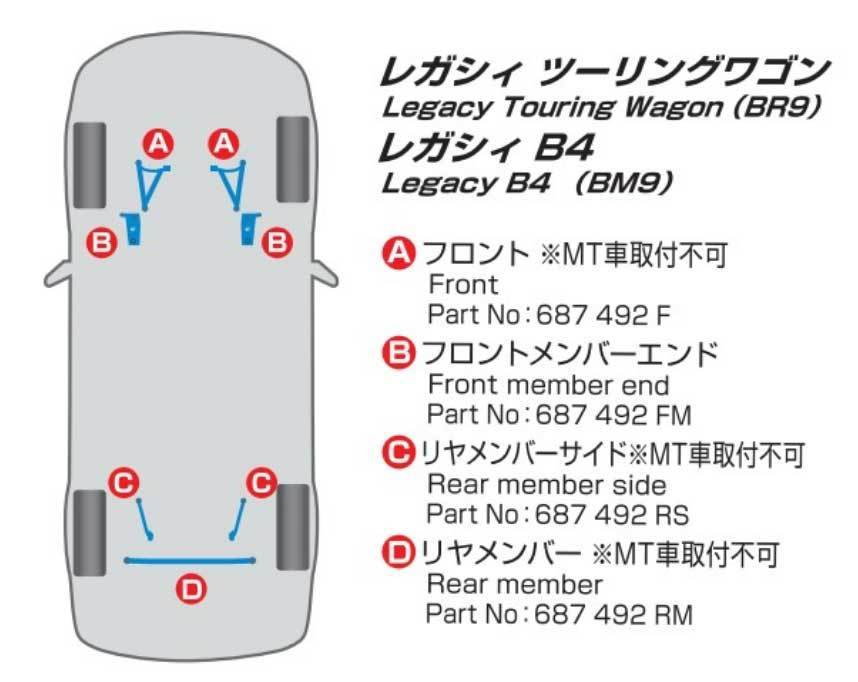 CUSCO クスコ パワーブレース フロント レガシィツーリングワゴン BR9 4WD 2500/2500ccT 2012.5～2014.10 696-492-F_画像2