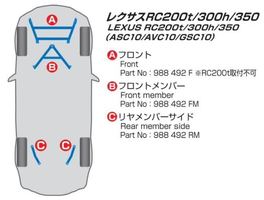 CUSCO クスコ パワーブレース フロントメンバー RC350 GSC10 2WD 3500cc 2016.8～ 988-492-FM_画像2