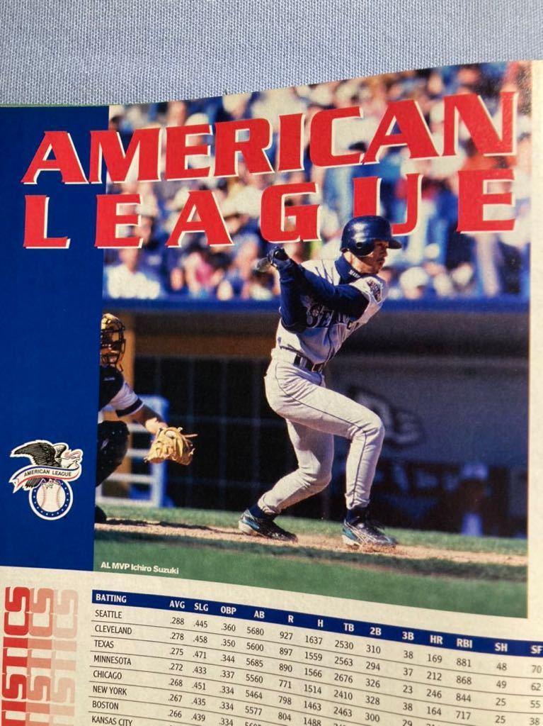 最終値下》【MLB】100・2002年 イチロー表紙の米野球雑誌 最終値下》【MLB】100・2002年 イチロー表紙の米野球雑誌