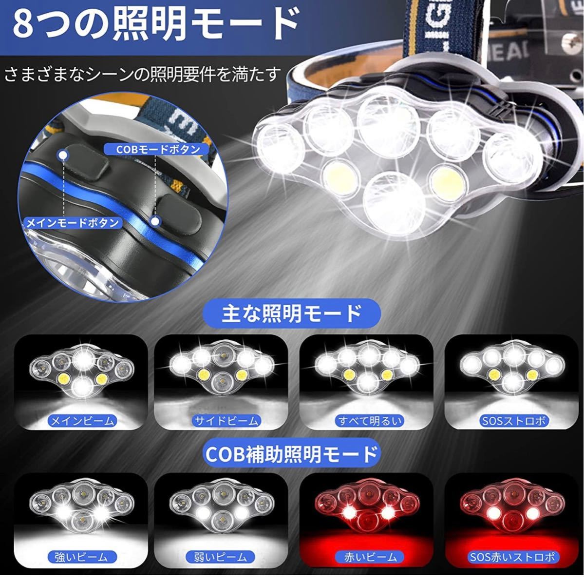 ヘッドライト LEDヘッドランプ USB充電式 高輝度 8 LED 8つモード