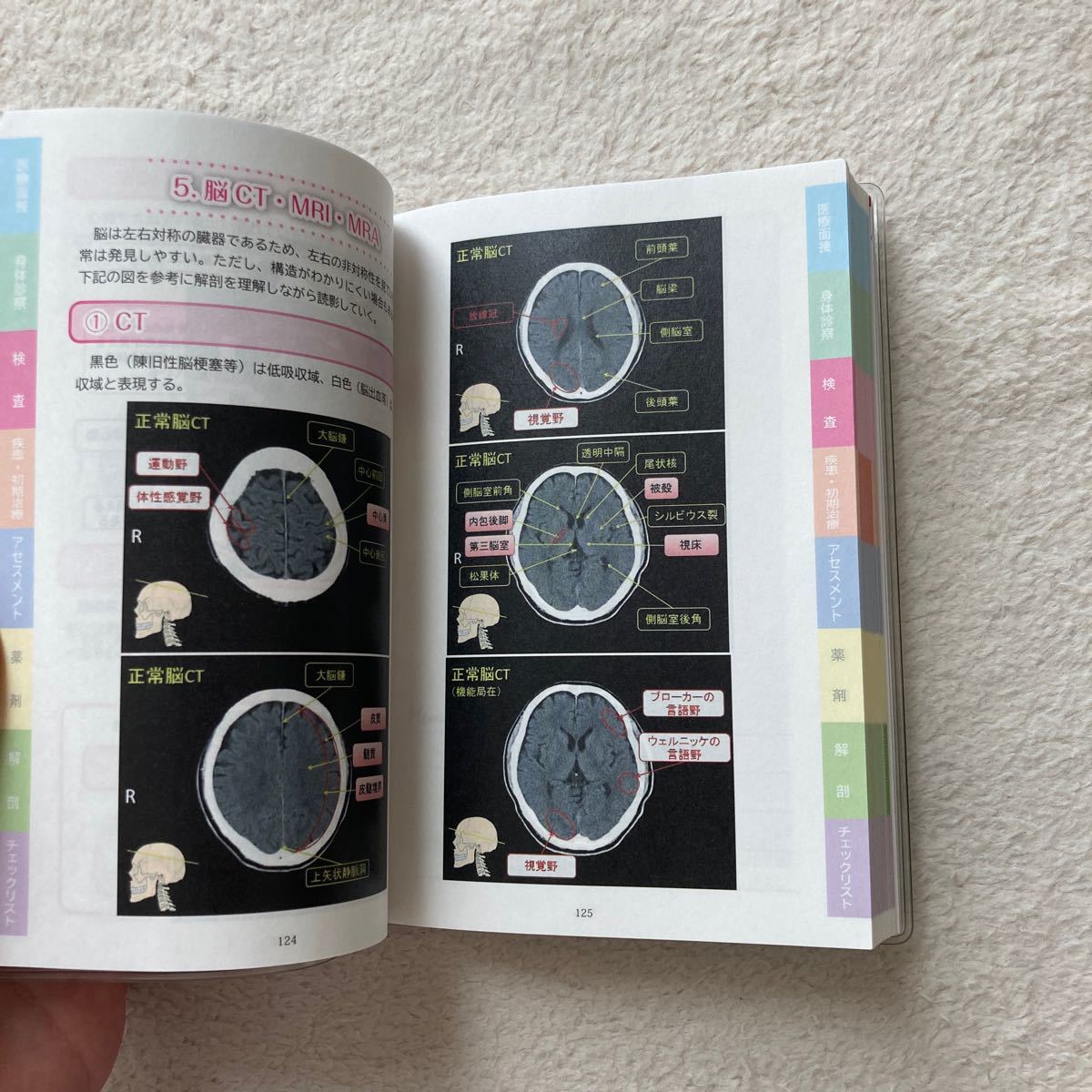 出直し看護塾 洞察力で見抜く急変予兆 〜磨け アセスメント 出直し看護塾 洞察力で見抜く急変予兆 〜磨け アセスメント