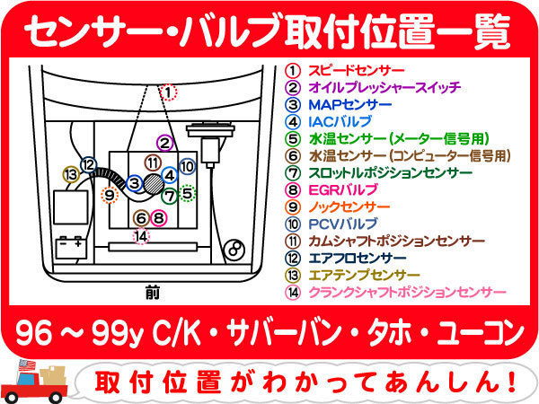IACバルブ・サバーバン タホ アストロ C1500 K1500 デルコ★APE 2