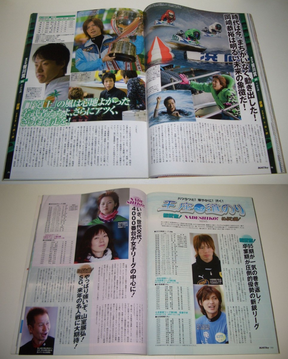 雑誌 ボートボーイ 2010年7月号 BOATBOY ボートレース BOATRACE 競艇 笹川賞｜PayPayフリマ