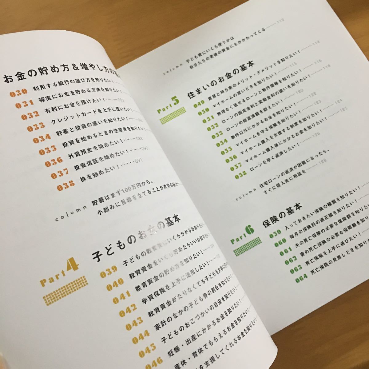 覚えておきたい！ お金と節約の基本８８ 家計管理節約住宅ローンｅｔｃ．いまさら聞けないお金の疑問が簡単にわかる 別冊エッセ／扶桑社