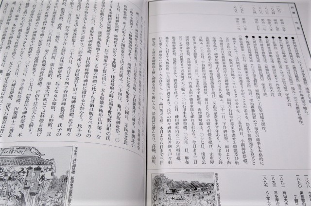 ◎東京わが町 宮神輿名鑑 東京の宮神輿293基 各々に神社名、鎮座地、製作者、作成年代、寸法、祭の開催月日、祭神、氏子町会数、神輿の特徴_画像9