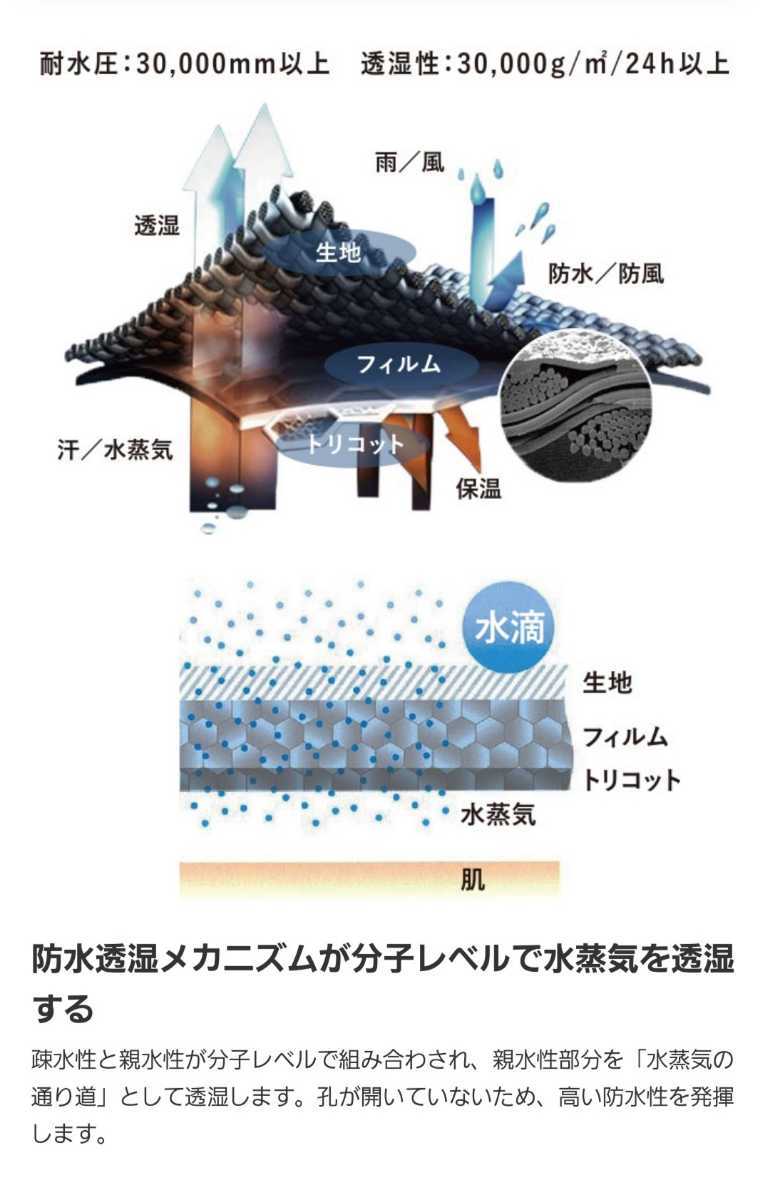 ヨネックス　ジャケット（UNI）　Mサイズ　90071 モカカーキ【数量限定】