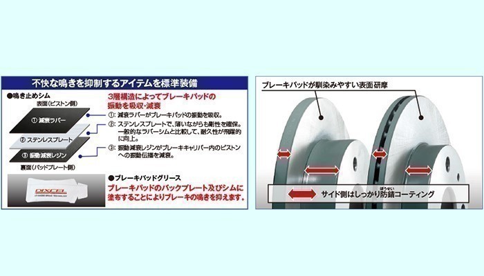 ホンダ N-WGN N-WGNカスタム ターボ JH1 JH2 フロントブレーキローター＆フロントブレーキパッド セット ディクセル DIXCEL KS31268-5911_画像3