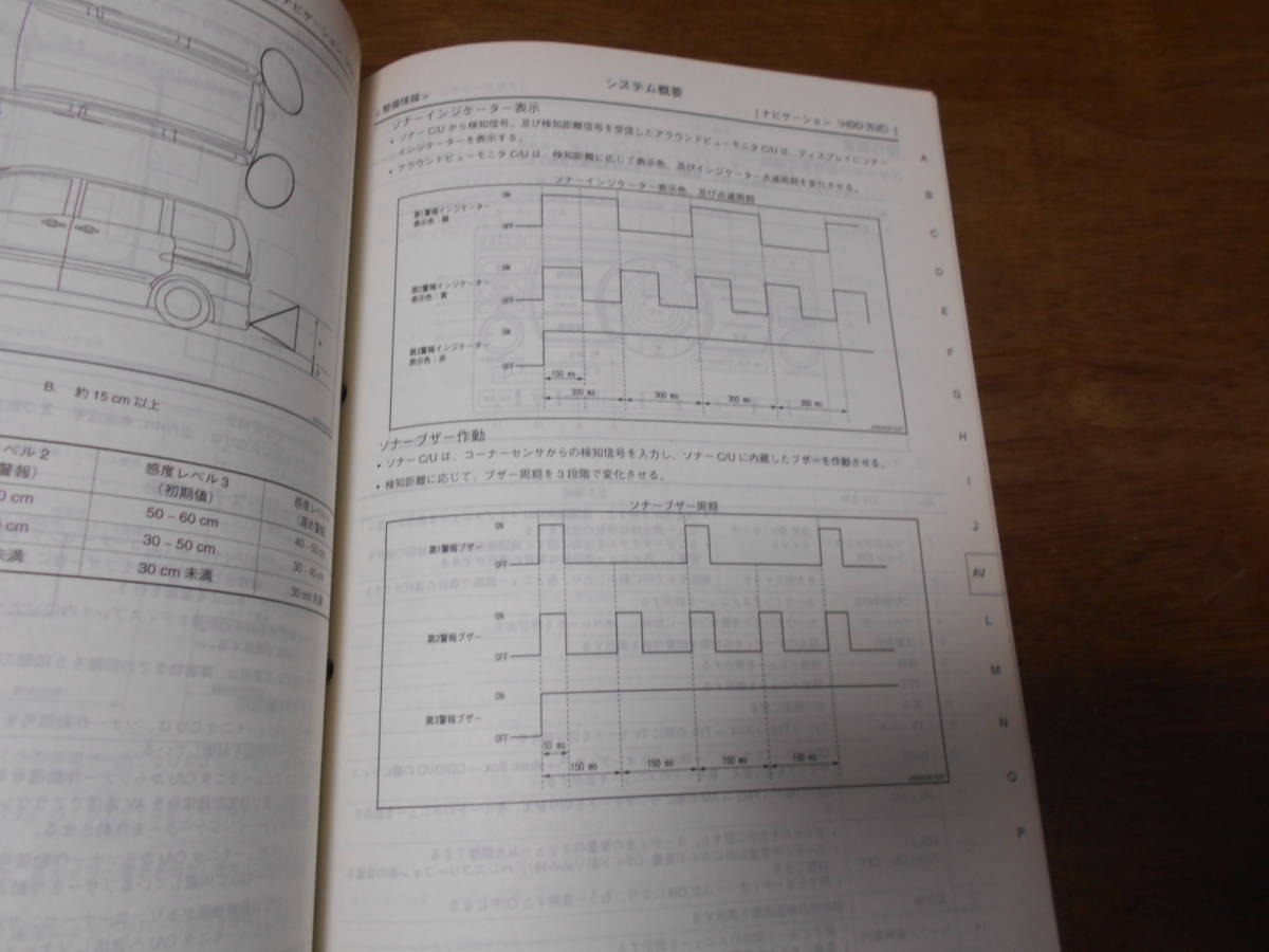 I2857 / セレナ / SERENA C25型系車変更点の紹介 DBA-C25,NC25.CC25.CNC25 新型車解説書 追補版4 2007-12_画像4