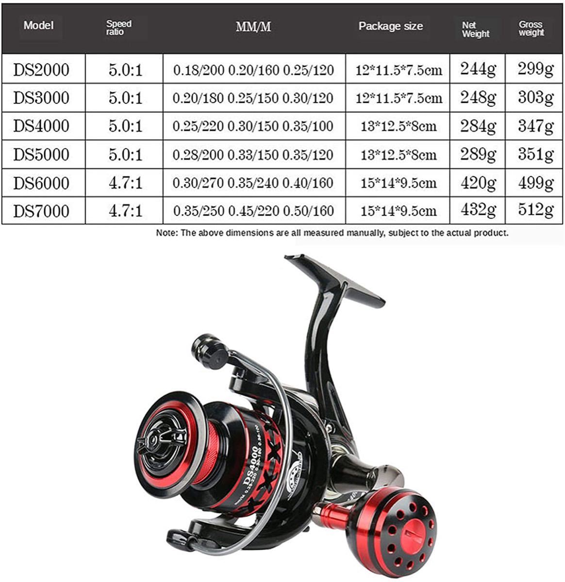 スピニングリール Ds6000 軽量超スムーズパワフルスピニングフィッシングリール 釣り堀 軽量海釣り sweepfire