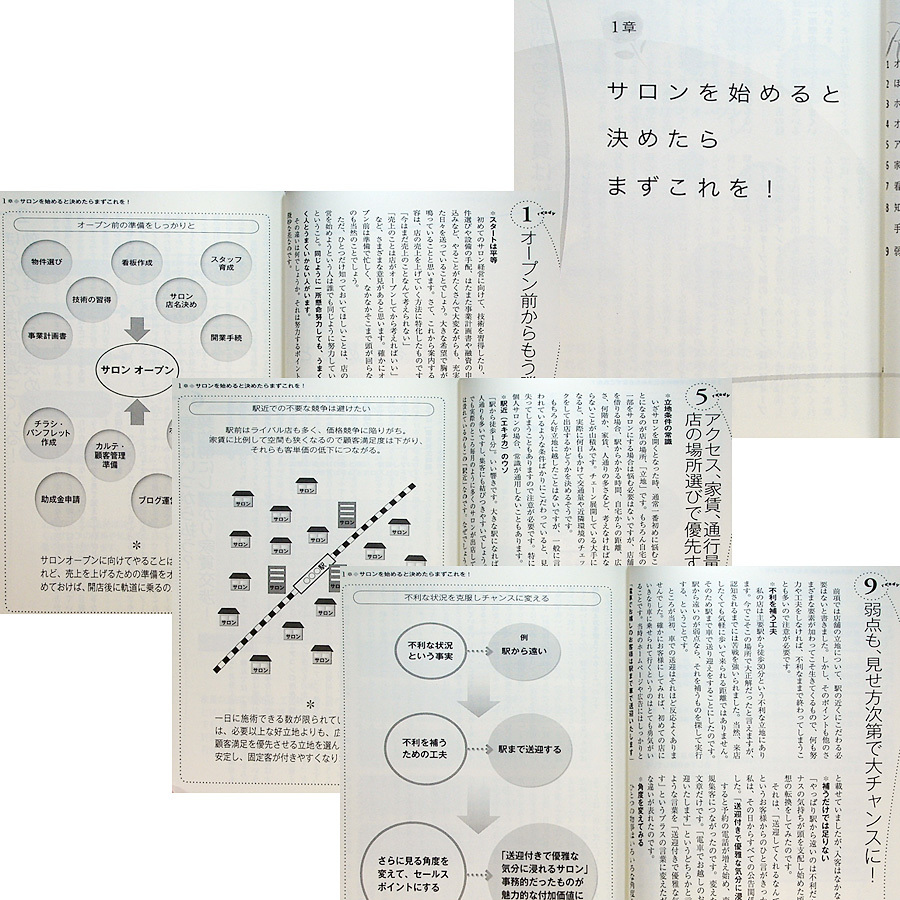 ★美品在庫1即納★お客様がずっと通いたくなる小さなサロンのつくり方-エステ アロマ ネイルサロンをはじめよう/開業運営ガイド 起業 経営_本編は良品レベルのコンディションです