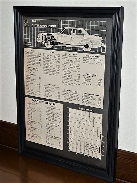 1975 год USA иностранная книга журнал регистрация . спецификация различные изначальный рамка товар Ford Granada Ford glanada/ для поиска магазин гараж табличка автограф дисплей (A4size)