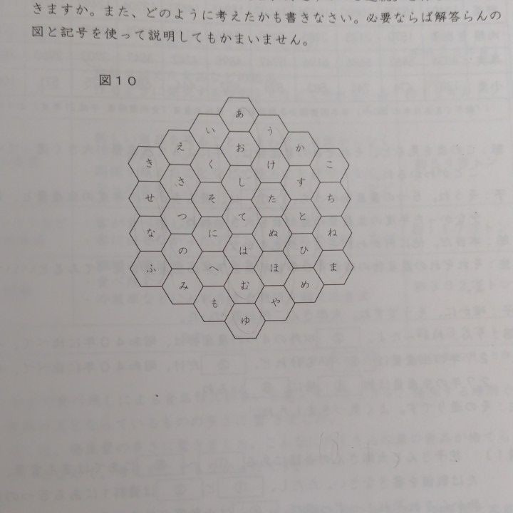 ena 第2回都立中合判 公立中高一貫校 適性検査 小学6年 中学受験 ena 第2回都立中合判 公立中高一貫校 適性検査 小学6年 中学受験