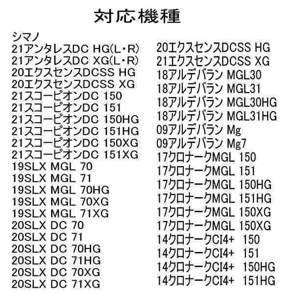 セラミックベアリングHX（10-3-4＆10-3-4）シマノ 19スコーピオンMGL 151HG_画像4