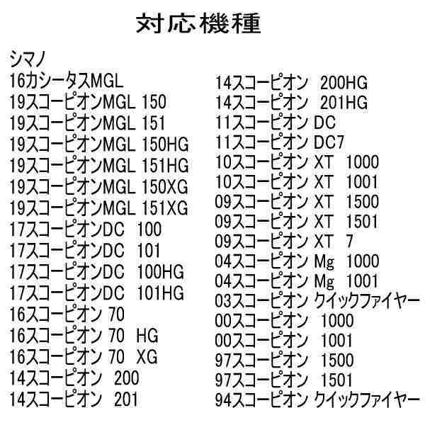 セラミックベアリングHX（10-3-4＆10-3-4）シマノ 19スコーピオンMGL 151HG_画像5