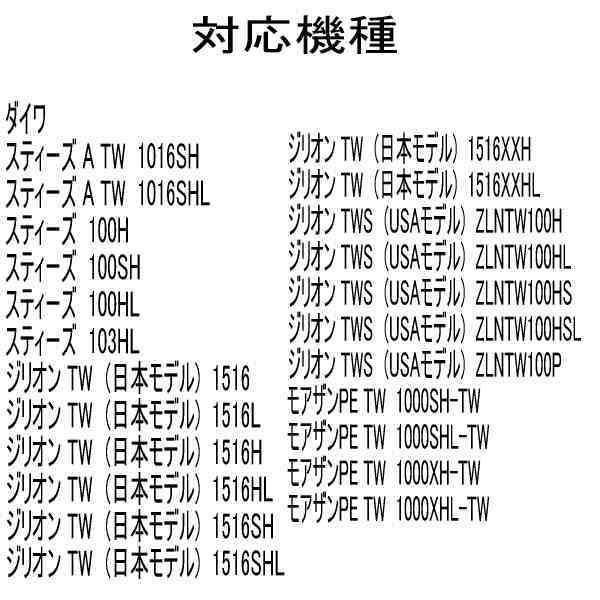 セラミックベアリングHX (11-5-4&10-3-4) ダイワ　21タトゥーラ TW 300XH_画像5