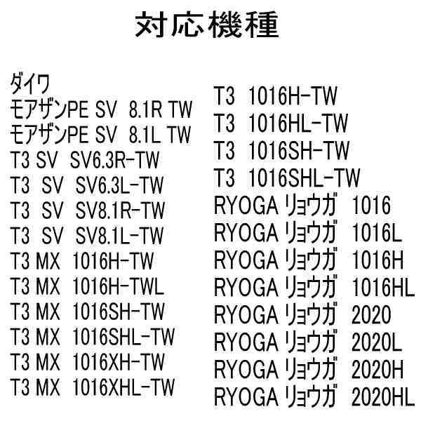 セラミックベアリングHX (11-5-4&10-3-4) ダイワ RYOGA リョウガ 2020Hの画像6