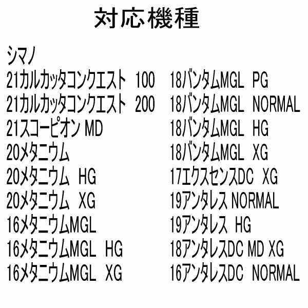 セラミックベアリングHXR (11-5-4 &10-3-4) シマノ　16オシアコンクエスト　301PG_画像4