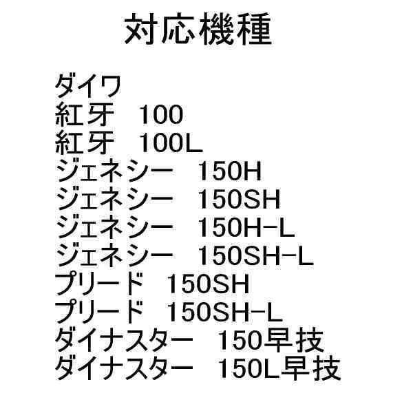 セラミックベアリングHXR (11-5-4&8-3-4) ダイワ　ミリオネア SW　103_画像8