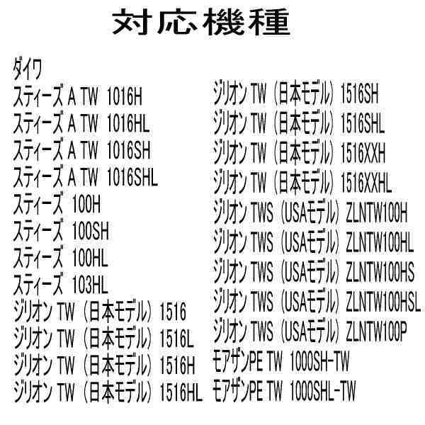 セラミックベアリングHXR (11-5-4&10-3-4) ダイワ　ジリオン TW　(日本モデル) 1516SHL_画像5